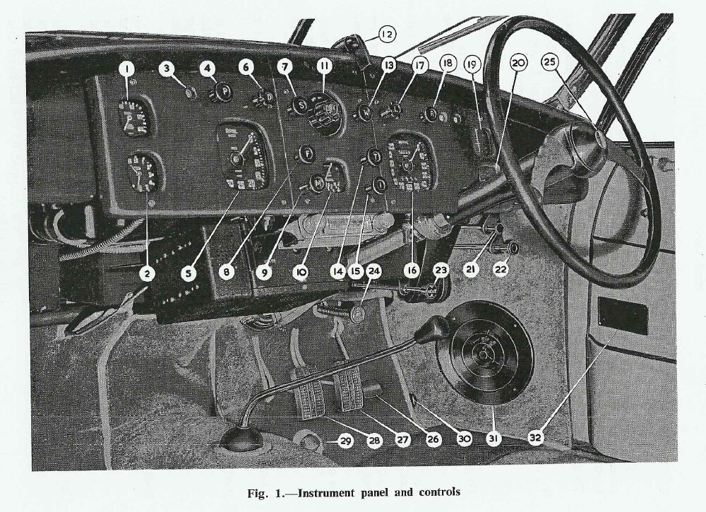 Bristol 403 Controls