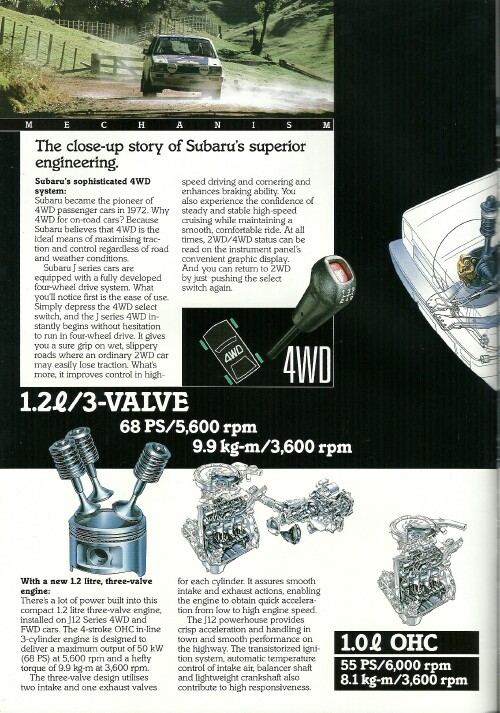 Subary Justy J12 4WD (1989)
